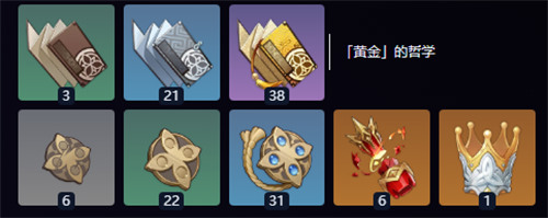 原神兹白突破材料天赋材料汇总2